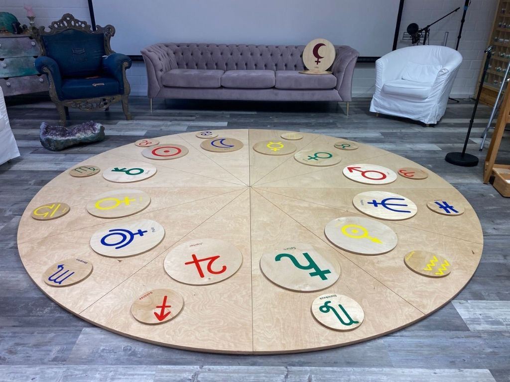 Astrologische Potenzialaufstellung in Einzelarbeit Astrologische Potenzialaufstellung in Einzelarbeit