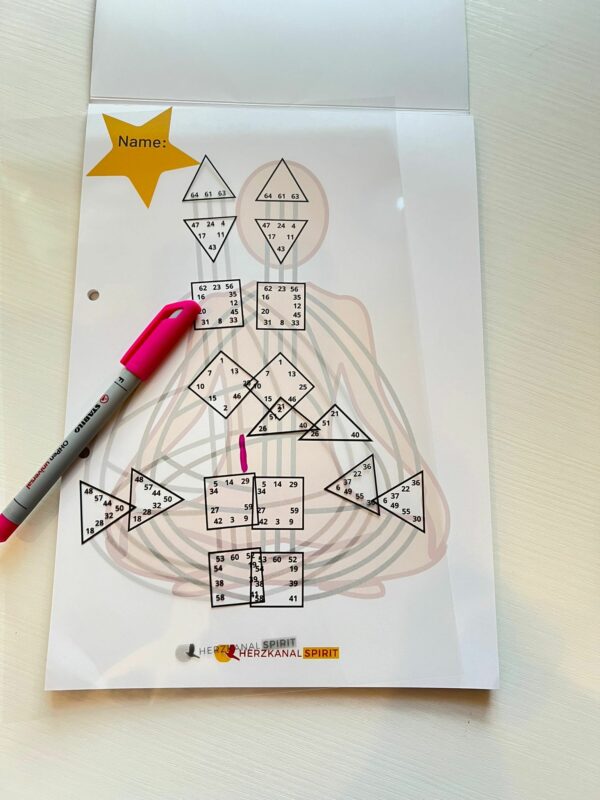 Human Design Chart Block und Folie im Set – Bild 3