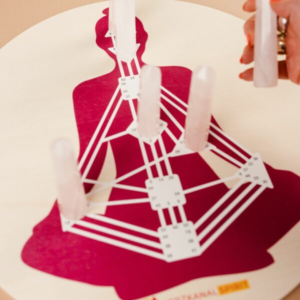 Human Design Aufstellungsplatte – Bild 4